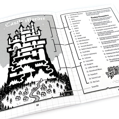 Collection of Curiosities Vol. 1